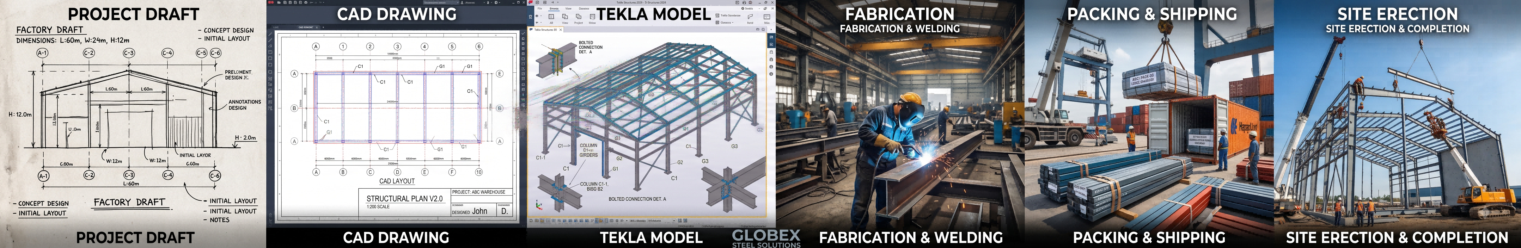 YG Steel Core Technology Banner